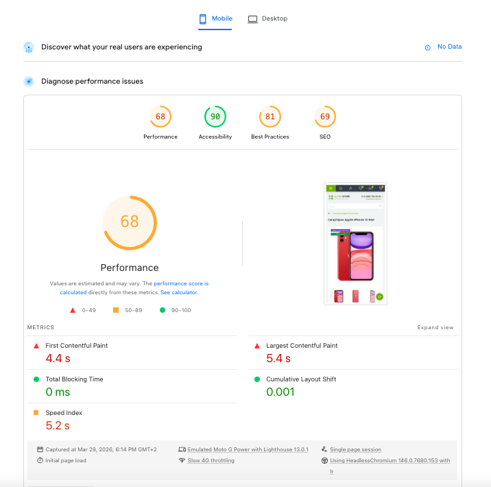 Ultrastore Mobile Score
